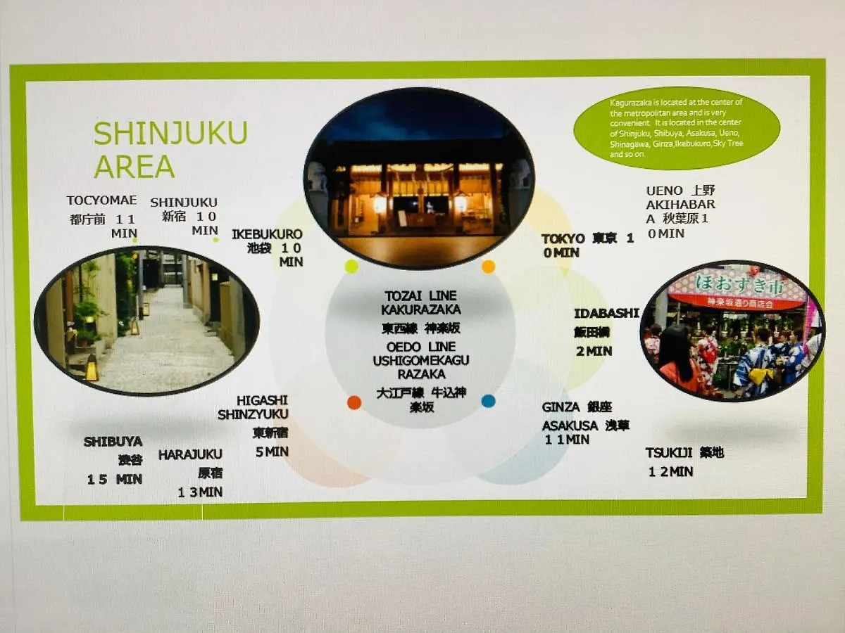 度假居 Hotel El Shinjuku 4 東京都
